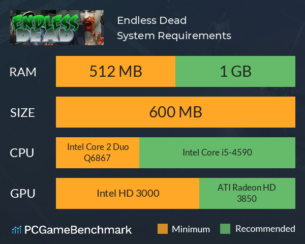 Endless Dead System Requirements PC Graph - Can I Run Endless Dead