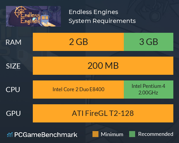 Endless Engines System Requirements PC Graph - Can I Run Endless Engines