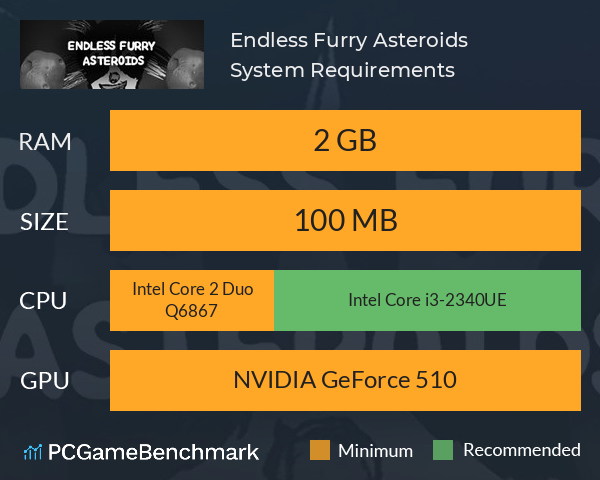 Endless Furry Asteroids System Requirements PC Graph - Can I Run Endless Furry Asteroids