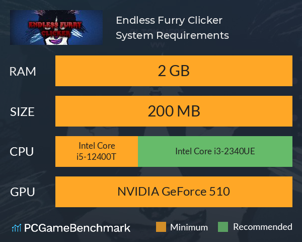 Endless Furry Clicker System Requirements PC Graph - Can I Run Endless Furry Clicker