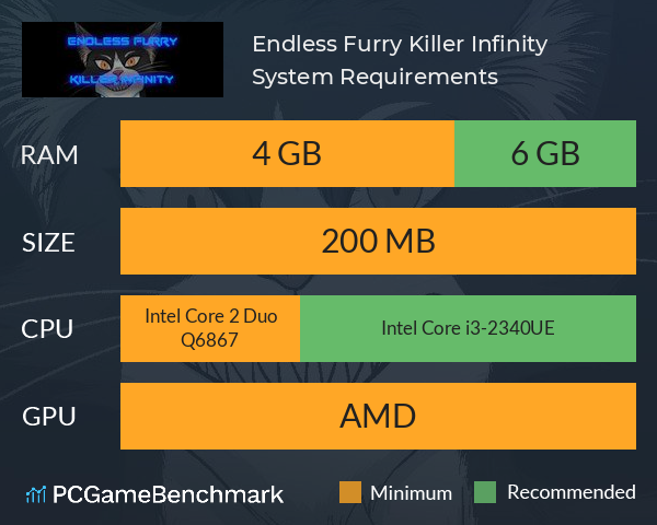 Endless Furry Killer Infinity System Requirements PC Graph - Can I Run Endless Furry Killer Infinity