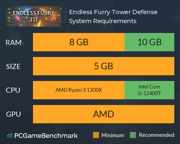 Endless Furry Tower Defense System Requirements PC Graph - Can I Run Endless Furry Tower Defense