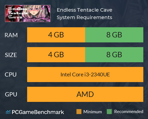 Endless Tentacle Cave System Requirements PC Graph - Can I Run Endless Tentacle Cave