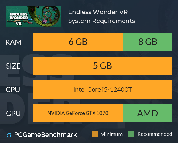 Endless Wonder VR System Requirements PC Graph - Can I Run Endless Wonder VR