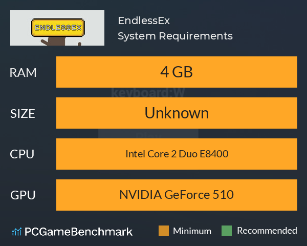 EndlessEx System Requirements PC Graph - Can I Run EndlessEx