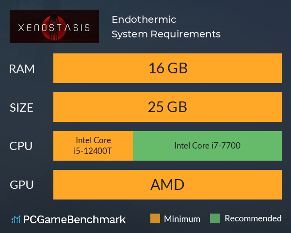 Endothermic System Requirements PC Graph - Can I Run Endothermic