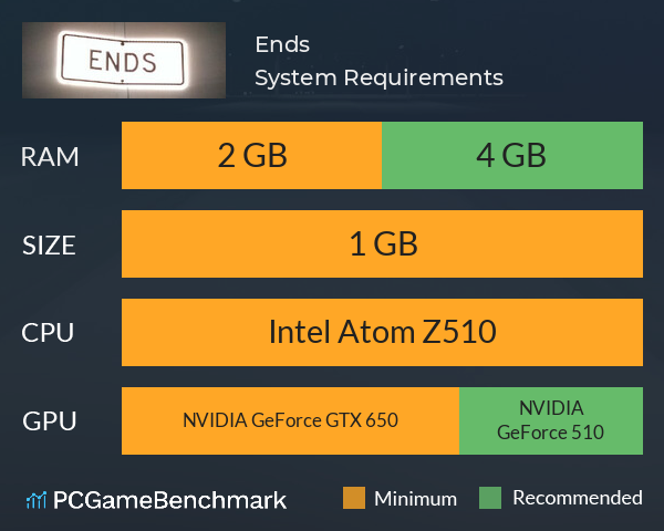 Ends System Requirements PC Graph - Can I Run Ends