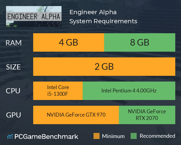 Engineer Alpha System Requirements PC Graph - Can I Run Engineer Alpha