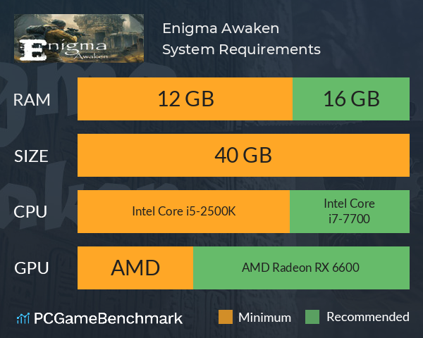 Enigma Awaken System Requirements PC Graph - Can I Run Enigma Awaken