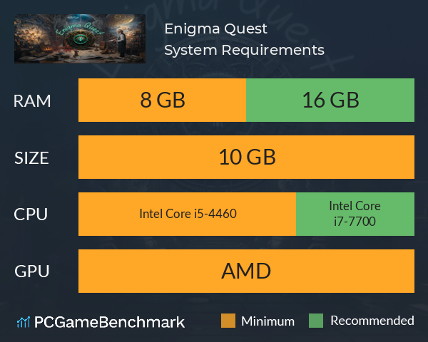 Enigma Quest System Requirements PC Graph - Can I Run Enigma Quest