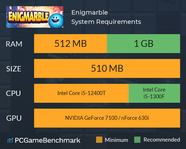 Enigmarble System Requirements PC Graph - Can I Run Enigmarble