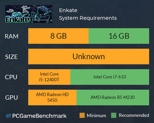 Enkate System Requirements PC Graph - Can I Run Enkate