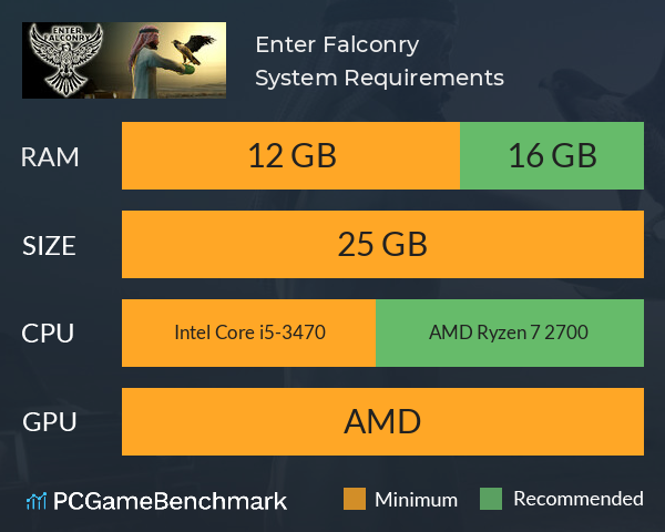 Enter Falconry System Requirements PC Graph - Can I Run Enter Falconry