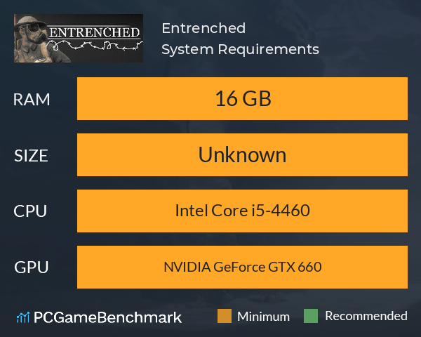 Entrenched System Requirements PC Graph - Can I Run Entrenched