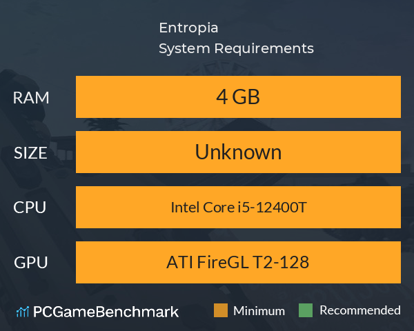 Entropia System Requirements PC Graph - Can I Run Entropia