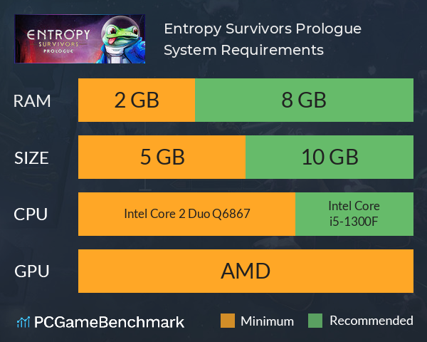 Entropy Survivors: Prologue System Requirements PC Graph - Can I Run Entropy Survivors: Prologue