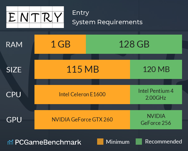 Entry System Requirements PC Graph - Can I Run Entry