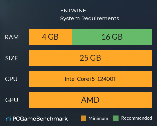 ENTWINE System Requirements PC Graph - Can I Run ENTWINE