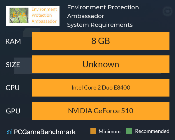 Environment Protection Ambassador System Requirements PC Graph - Can I Run Environment Protection Ambassador