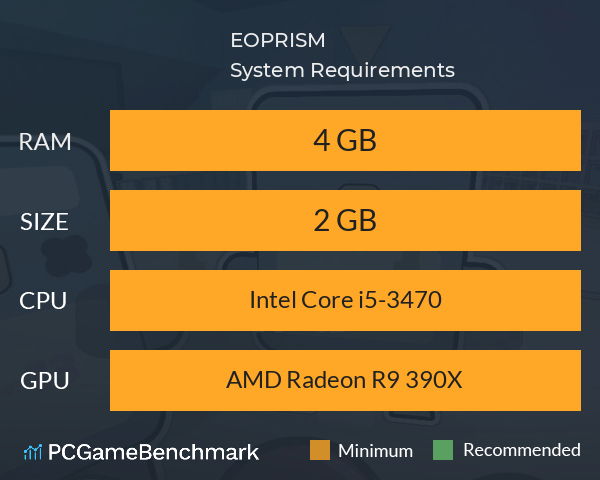 EOPRISM System Requirements PC Graph - Can I Run EOPRISM