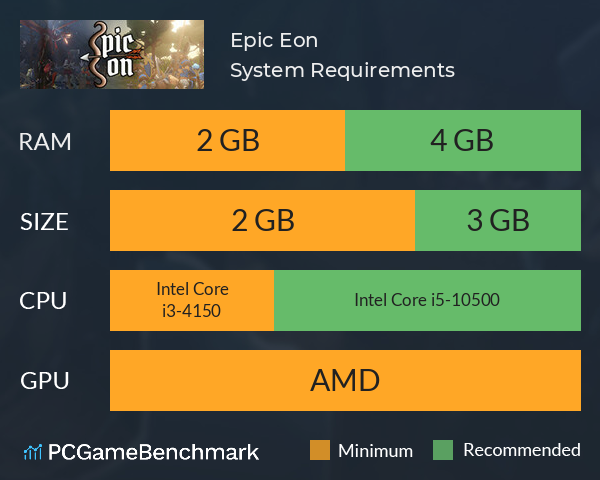 Epic Eon System Requirements PC Graph - Can I Run Epic Eon