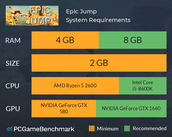 Epic Jump! System Requirements PC Graph - Can I Run Epic Jump!