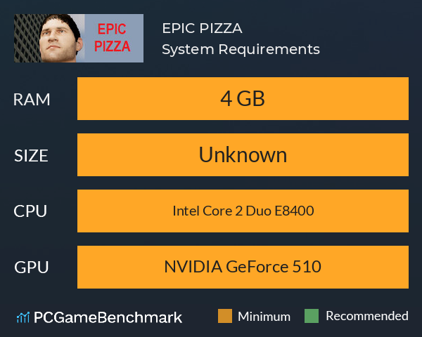 EPIC PIZZA System Requirements PC Graph - Can I Run EPIC PIZZA