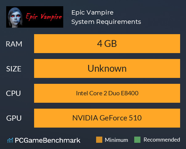 Epic Vampire System Requirements PC Graph - Can I Run Epic Vampire