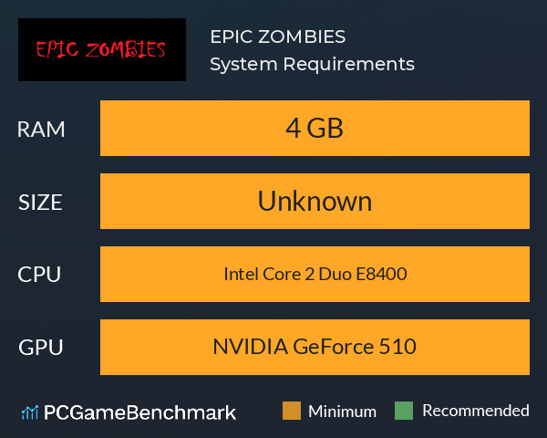 EPIC ZOMBIES System Requirements PC Graph - Can I Run EPIC ZOMBIES