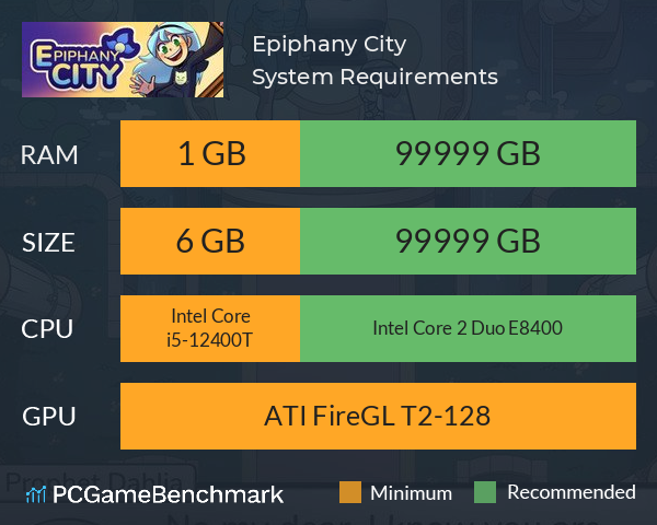 Epiphany City System Requirements PC Graph - Can I Run Epiphany City