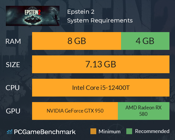 Epstein 2 System Requirements PC Graph - Can I Run Epstein 2