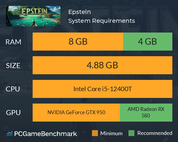 Epstein System Requirements PC Graph - Can I Run Epstein