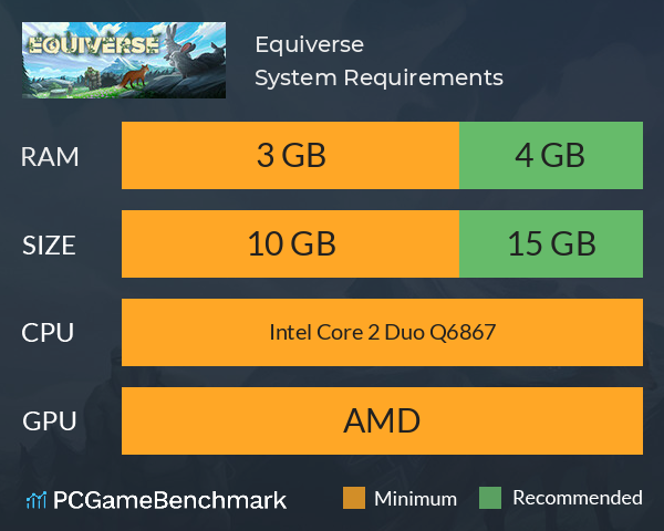 Equiverse System Requirements PC Graph - Can I Run Equiverse