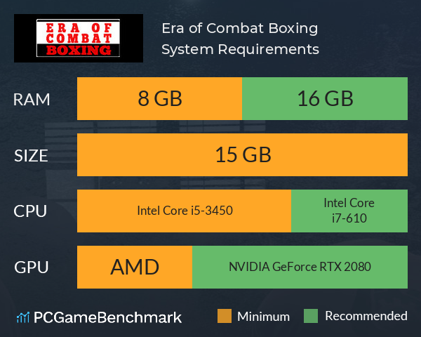 Era of Combat: Boxing no Steam