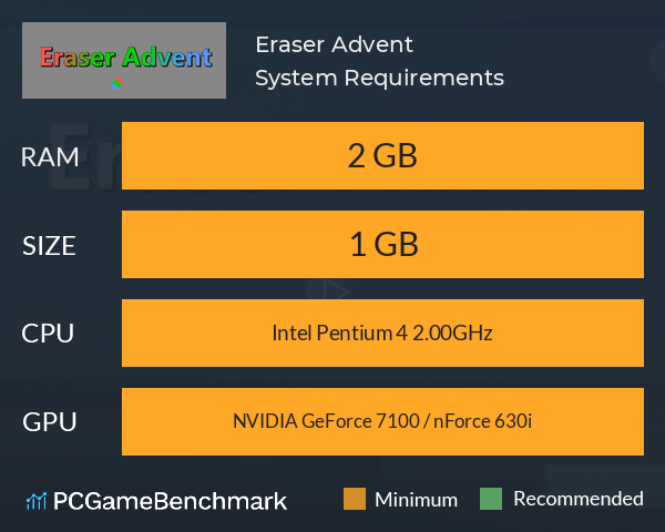 Eraser Advent System Requirements PC Graph - Can I Run Eraser Advent