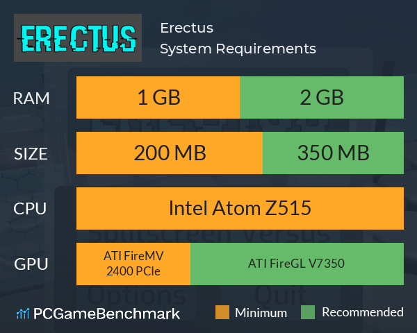 Erectus System Requirements PC Graph - Can I Run Erectus