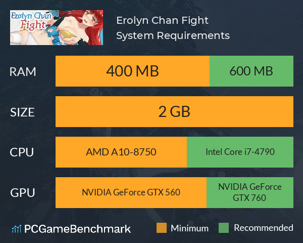 Erolyn Chan Fight System Requirements PC Graph - Can I Run Erolyn Chan Fight