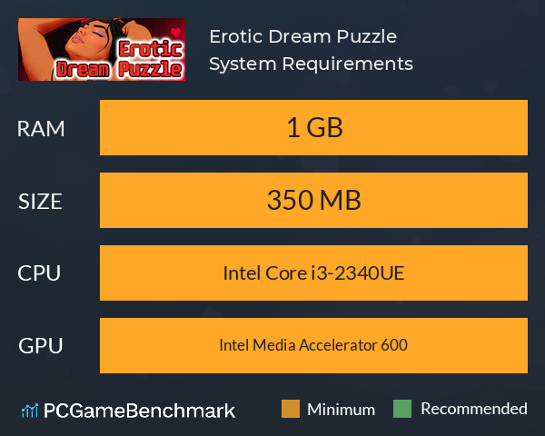 Erotic Dream Puzzle System Requirements PC Graph - Can I Run Erotic Dream Puzzle