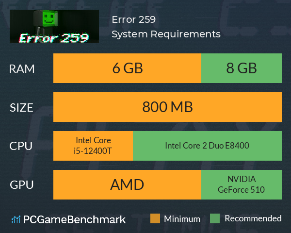 Error 259 System Requirements PC Graph - Can I Run Error 259