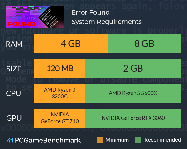 Error Found System Requirements PC Graph - Can I Run Error Found