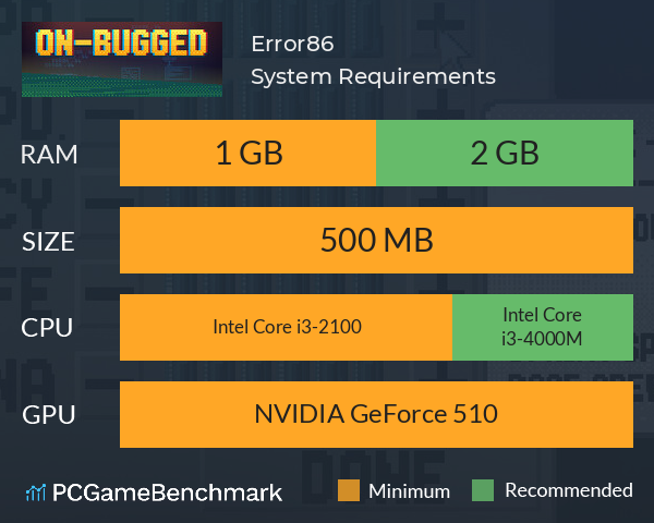 Error86 System Requirements PC Graph - Can I Run Error86