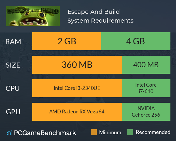 Escape And Build System Requirements PC Graph - Can I Run Escape And Build