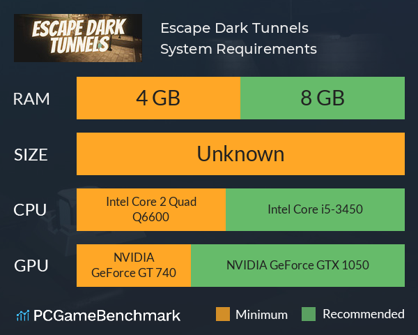 Escape Dark Tunnels System Requirements PC Graph - Can I Run Escape Dark Tunnels