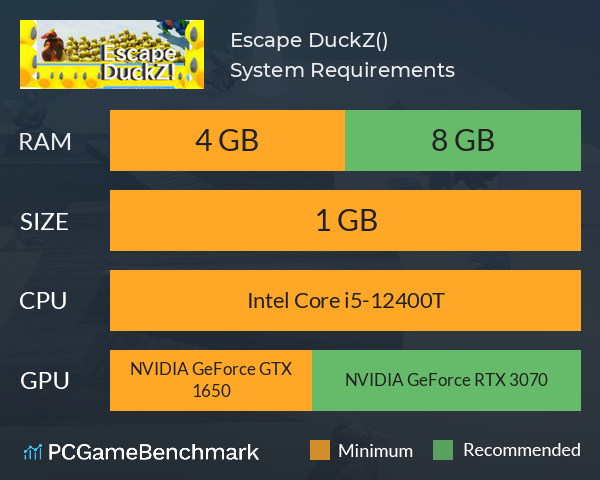 Escape DuckZ!(カルガモ大脱出ゼット！) System Requirements PC Graph - Can I Run Escape DuckZ!(カルガモ大脱出ゼット！)