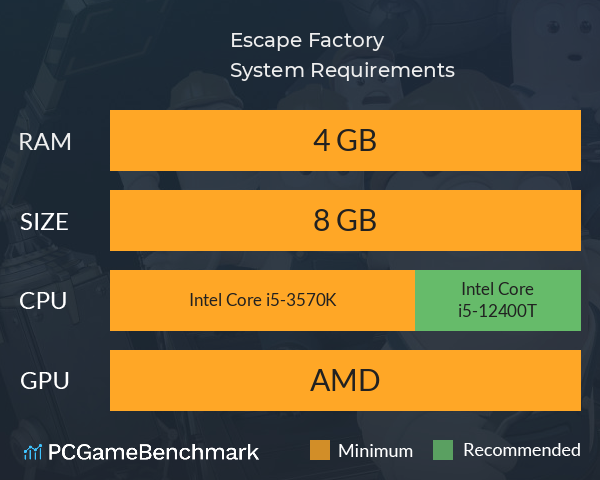 Escape Factory System Requirements PC Graph - Can I Run Escape Factory