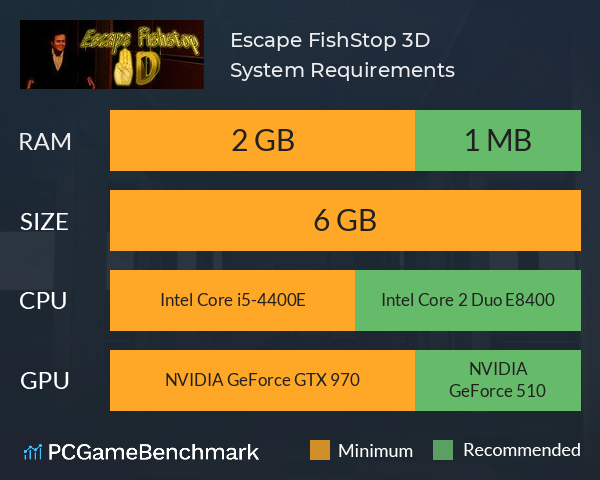 Escape FishStop 3D System Requirements PC Graph - Can I Run Escape FishStop 3D