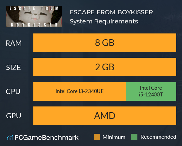 ESCAPE FROM BOYKISSER System Requirements PC Graph - Can I Run ESCAPE FROM BOYKISSER