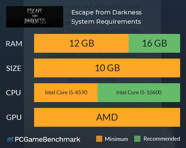 Escape from Darkness System Requirements PC Graph - Can I Run Escape from Darkness