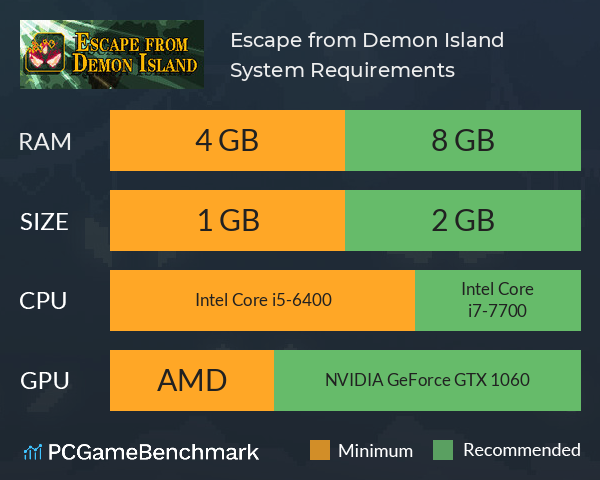 Escape from Demon Island System Requirements PC Graph - Can I Run Escape from Demon Island