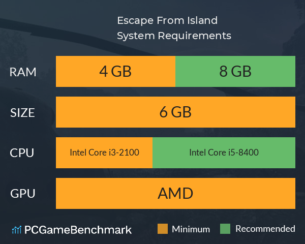 Escape From Island System Requirements PC Graph - Can I Run Escape From Island